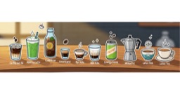 Qual è il tuo caffè da lavoro?