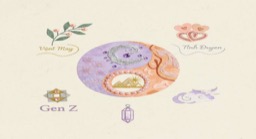 I 5 accessori Feng Shui troppo cute che la Gen Z deve assolutamente avere: vibes positive assicurate per crush e carriera!